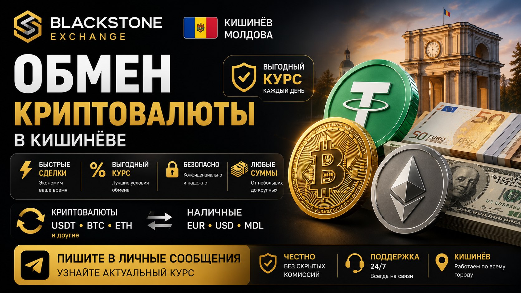 BlackStone Capital