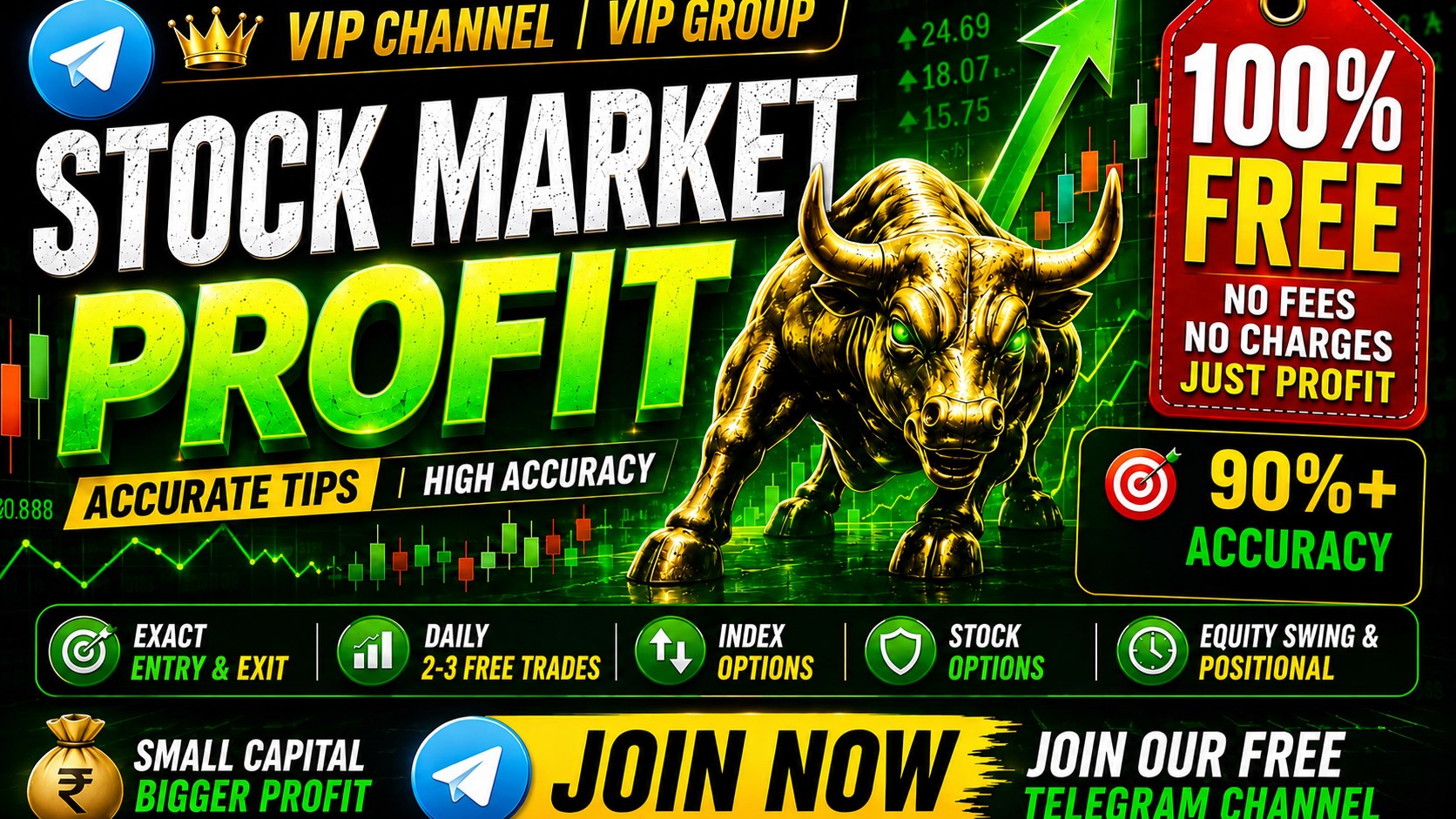 TRADE WITH PRATEEK SAHNI