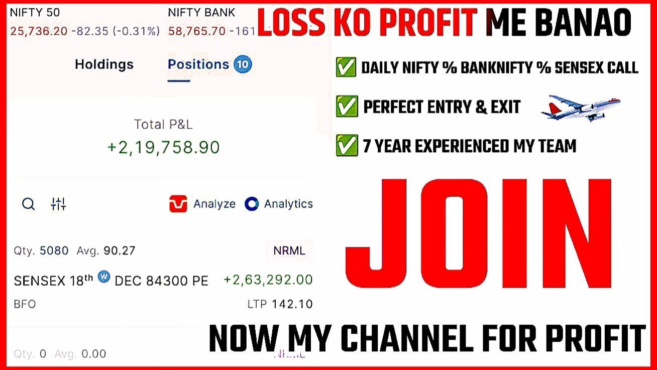 Banknifty Nifty Calls Free