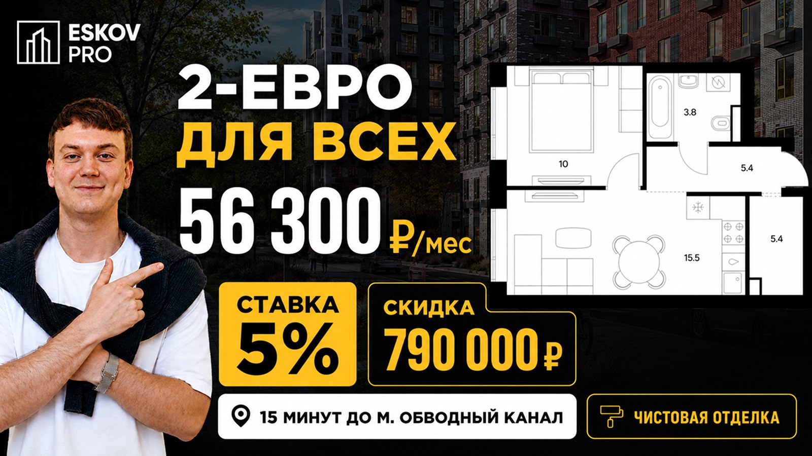 Новостройки в СПб | Еськов Николай