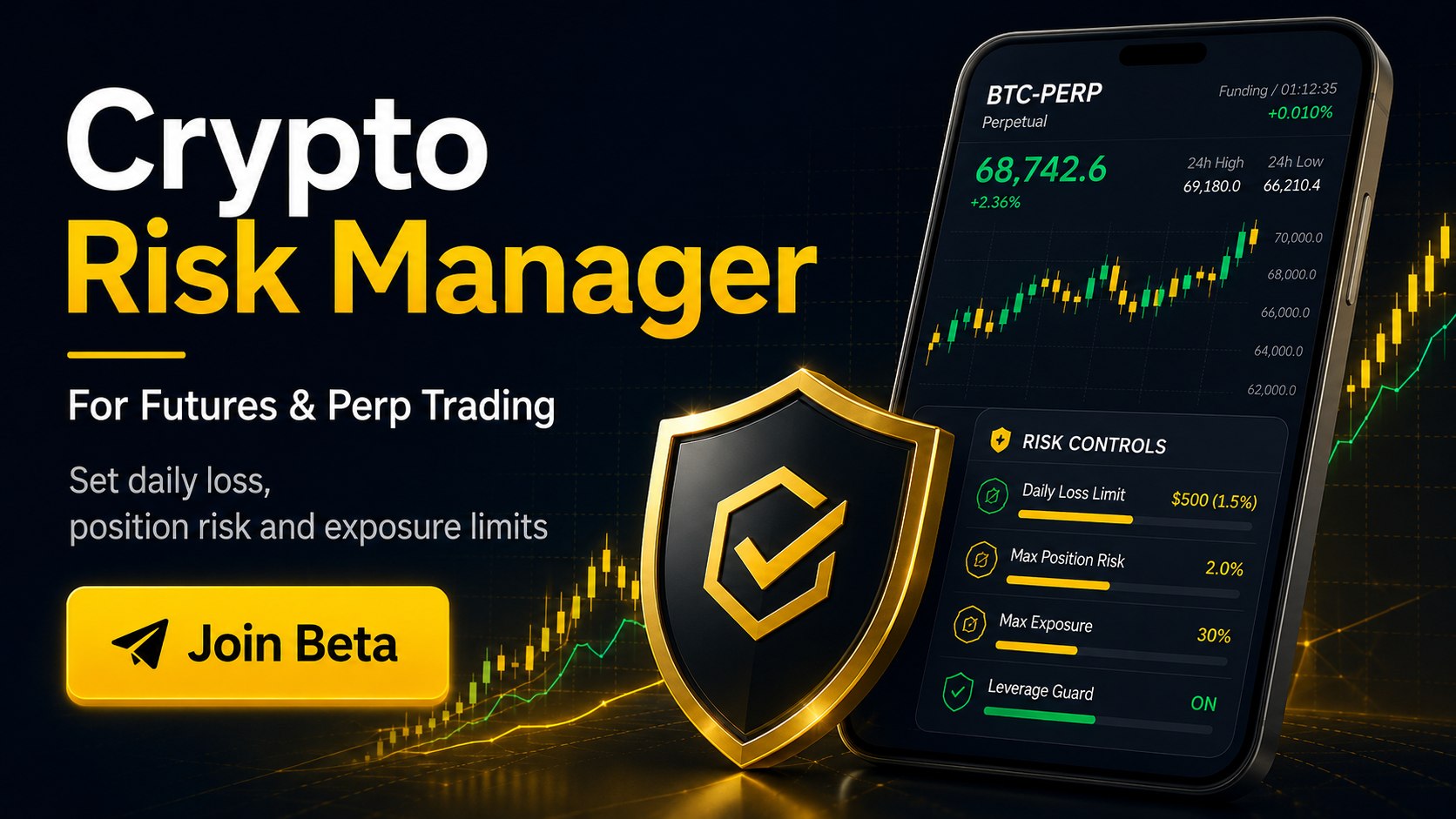 GFC Market Analysis | Gold, Forex & Crypto