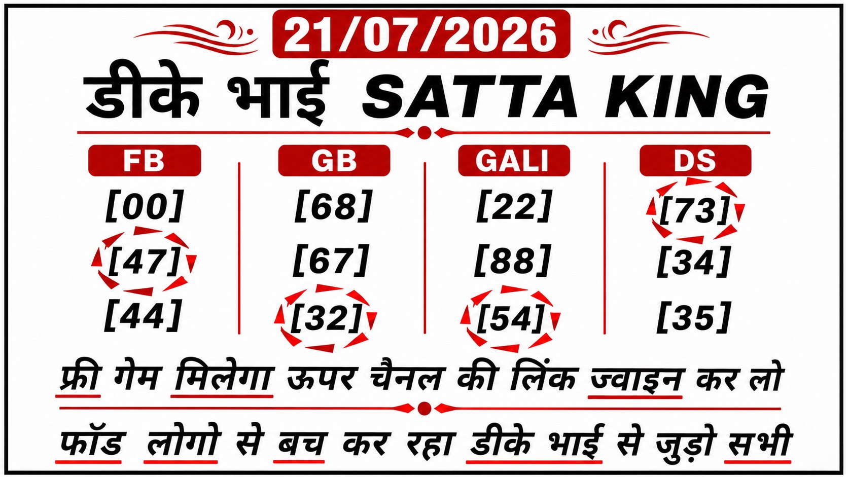 DK BHAI 1❤️ ( SATTA KING ) 👑💖