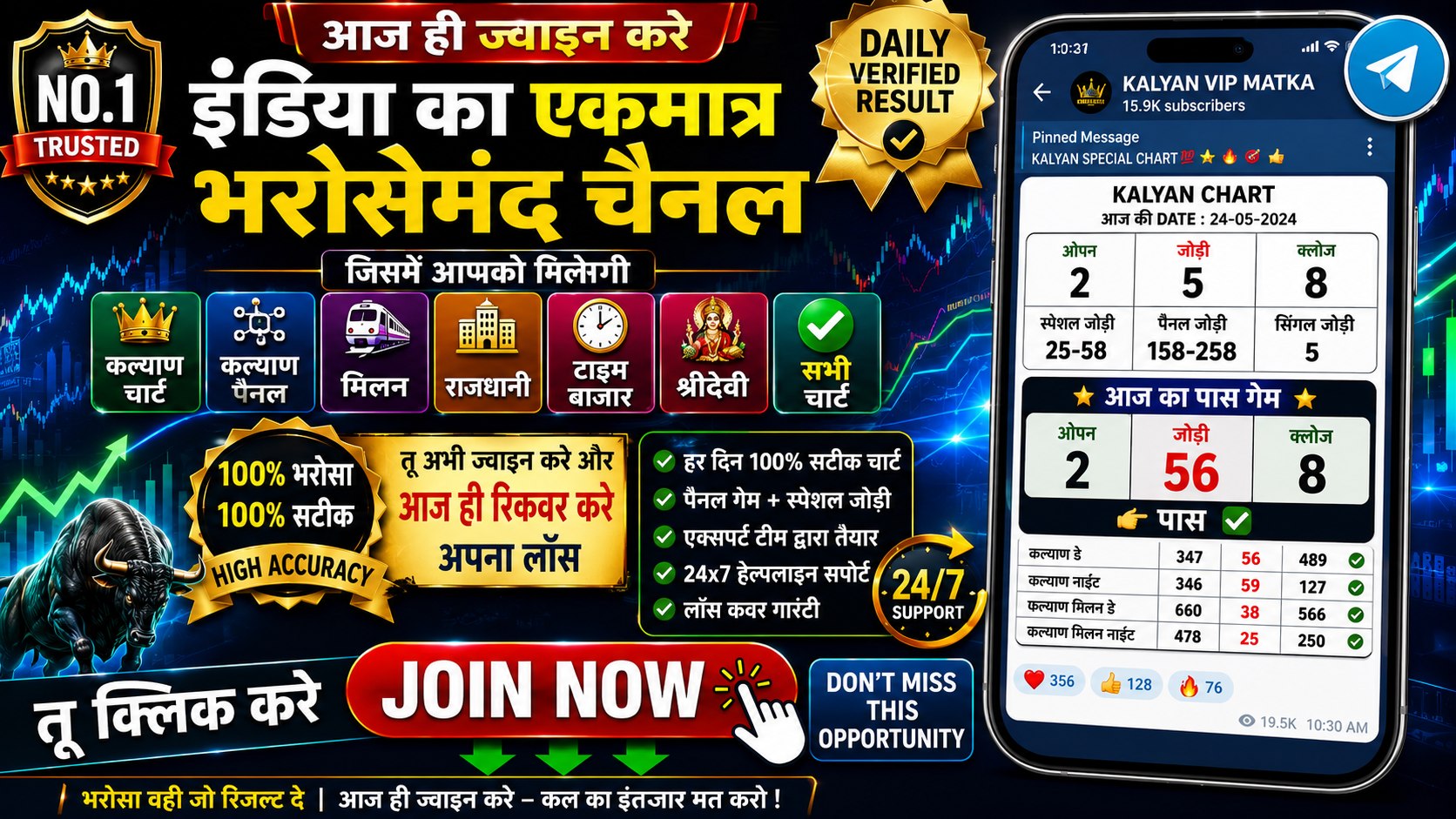 Kalyan VIP Matka