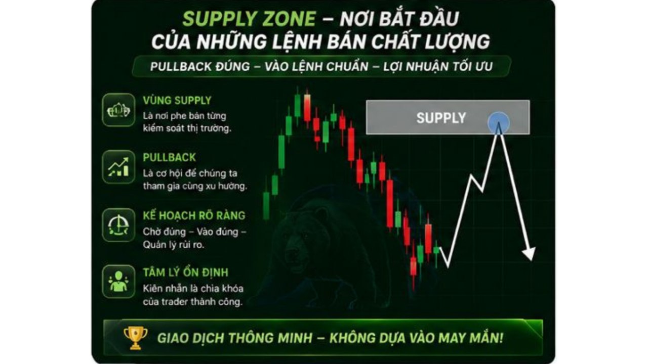 Super Scalper Gold