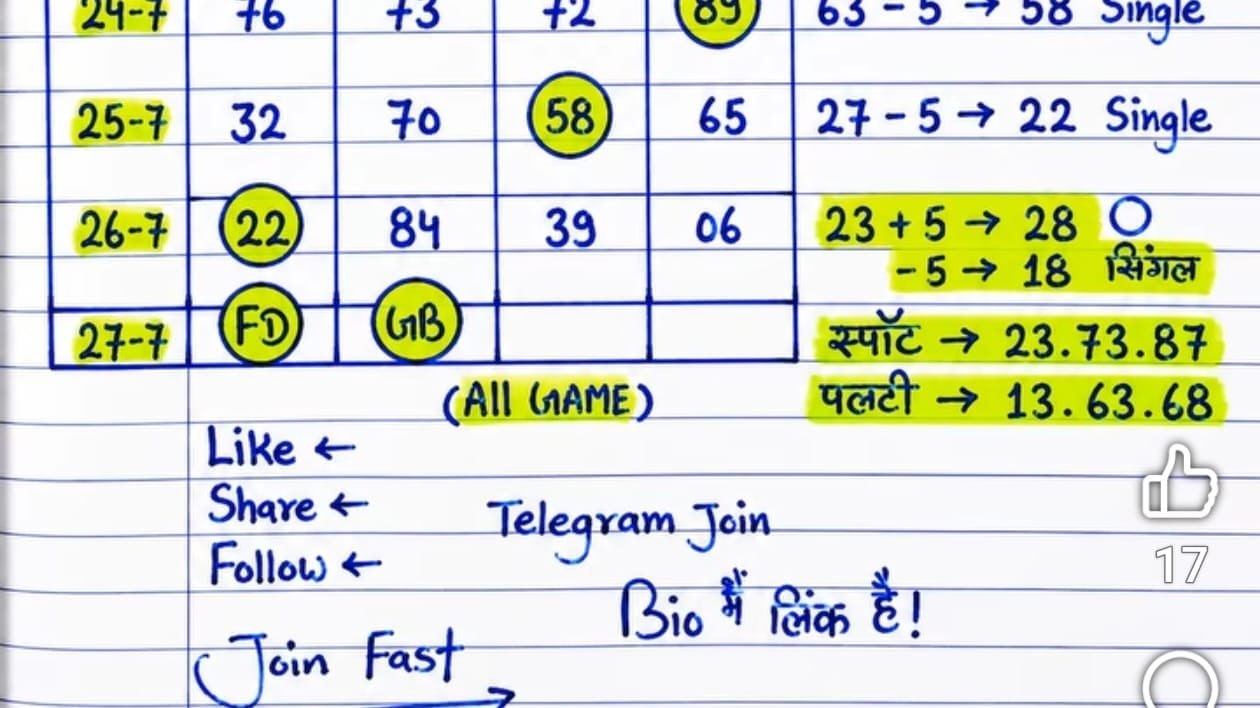 🔥 सिंगल जोड़ी का बादशाह 🔥