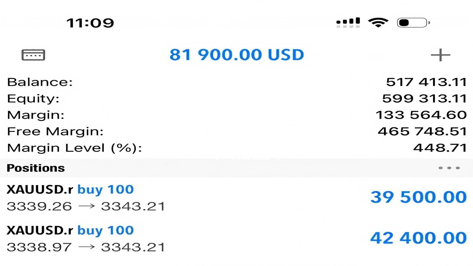 JOAN USA FOREX TEAM