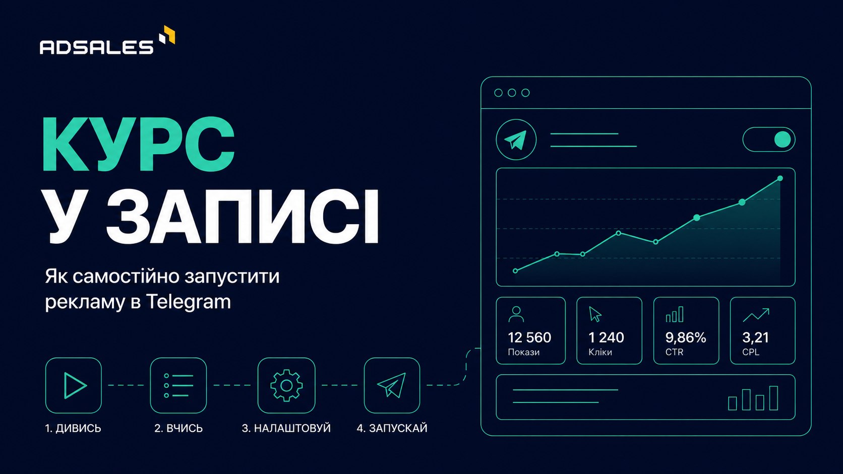 AdSales | Bot