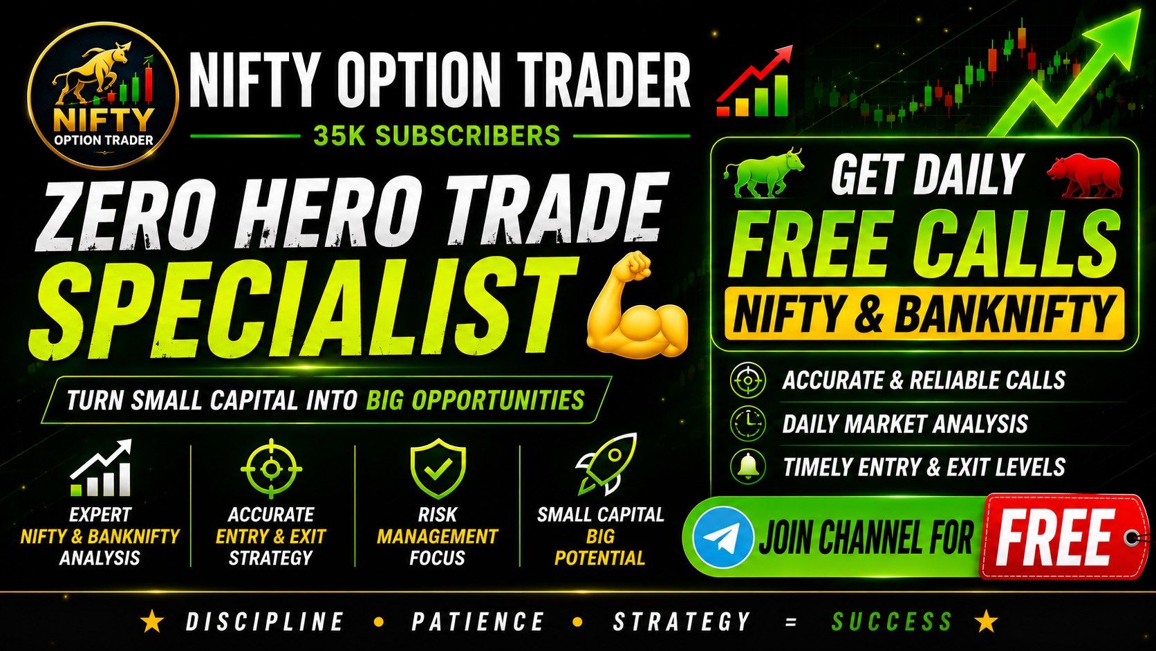 Nifty Option Trader 📈🥇💸