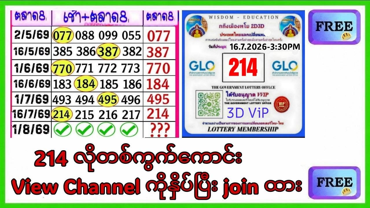 သက်ဦး-မူရင်း 2d3d