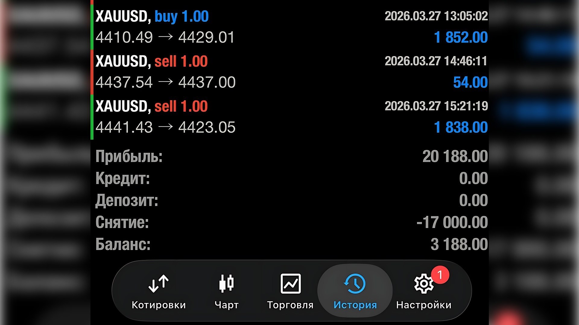 𝗧𝗿𝗮𝗱𝗶𝗻𝗴 𝗜𝗻𝘀𝗶𝗴𝗵𝘁 𝗛𝘂𝗯