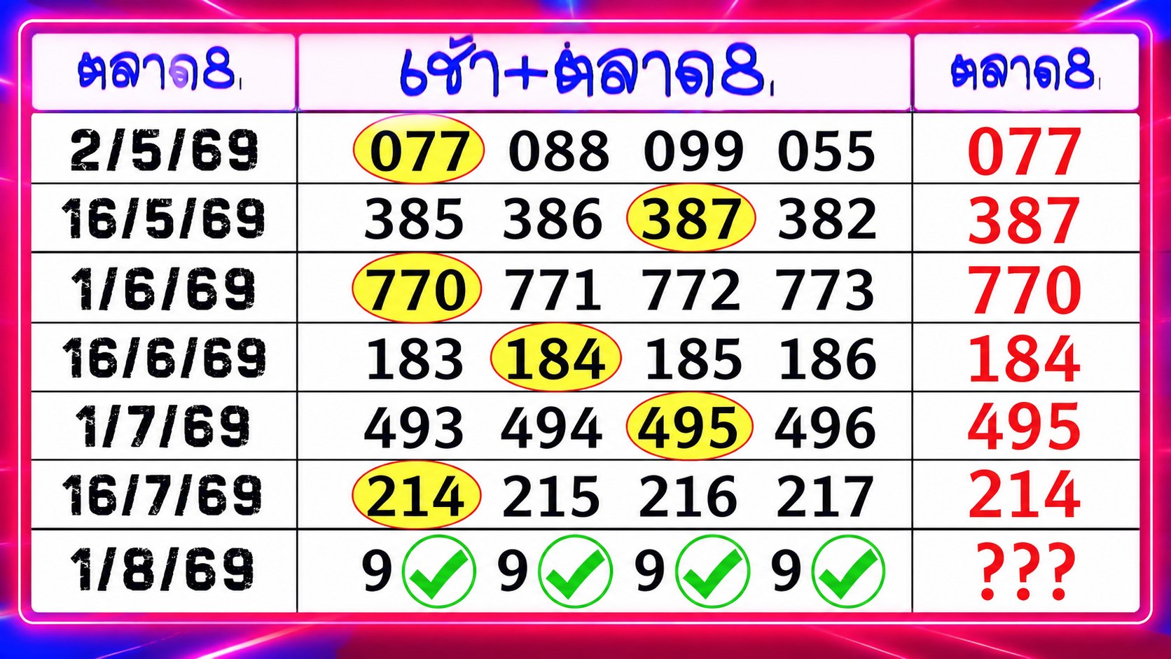 ရေတံခွန်