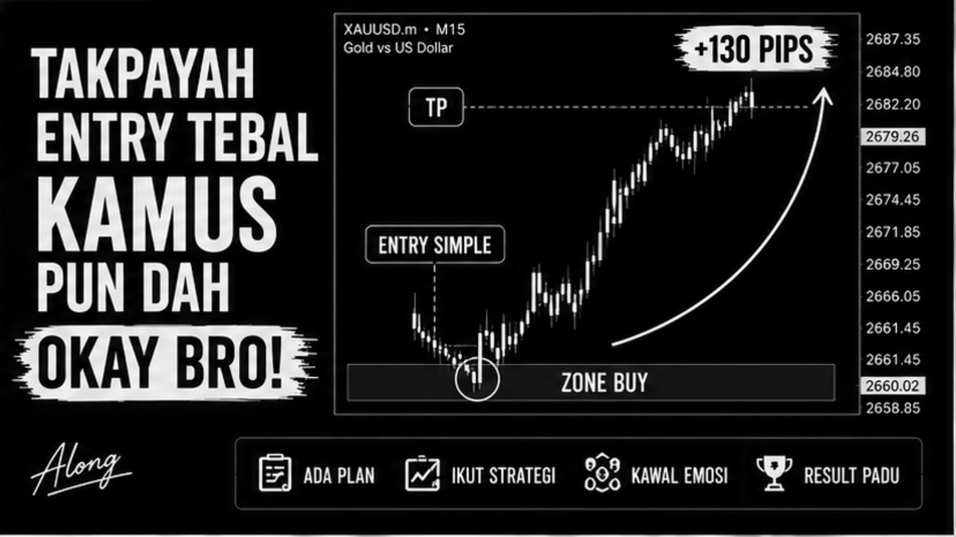 Along Gold Scalper