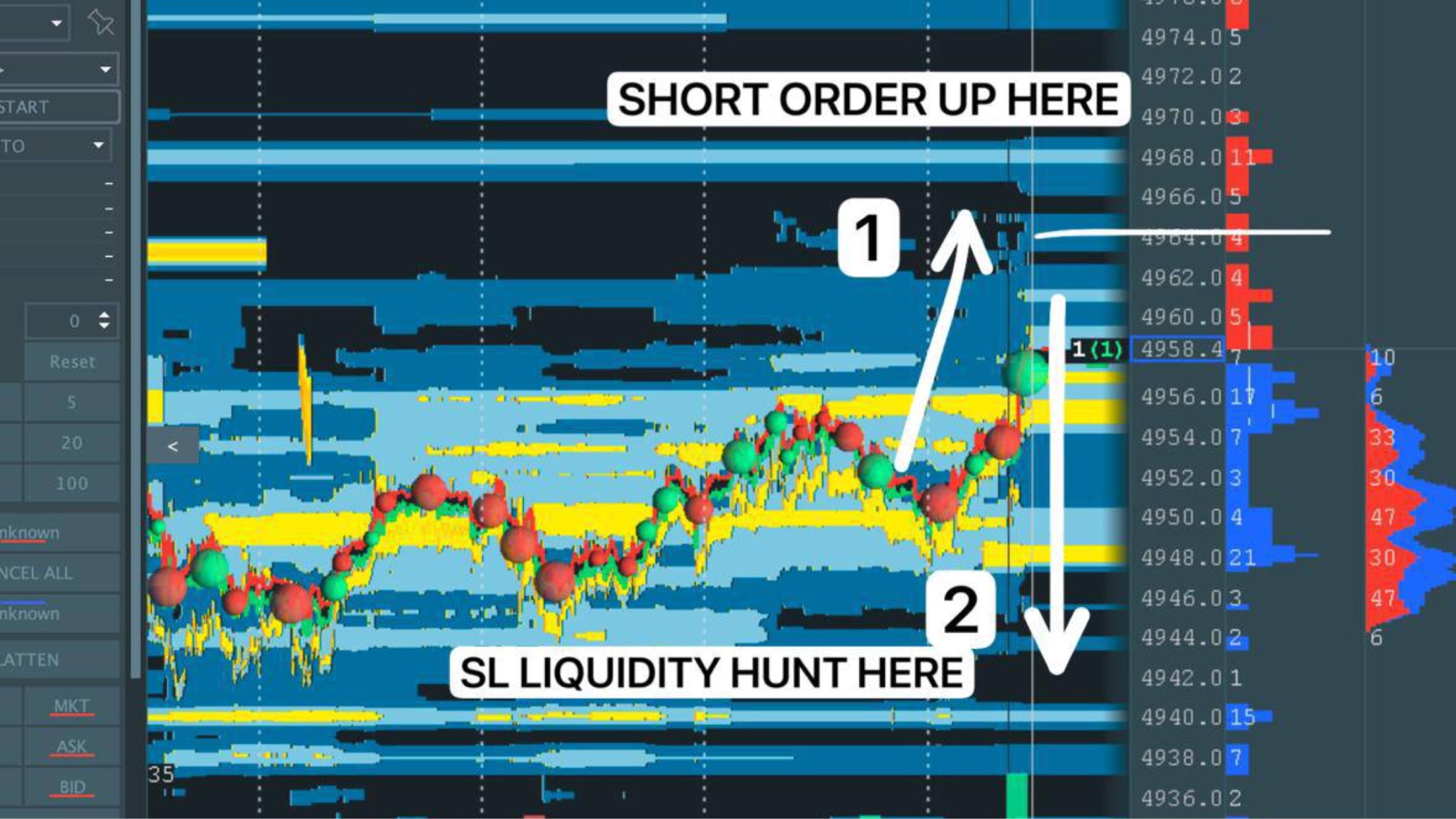 Liquidity Intelligence