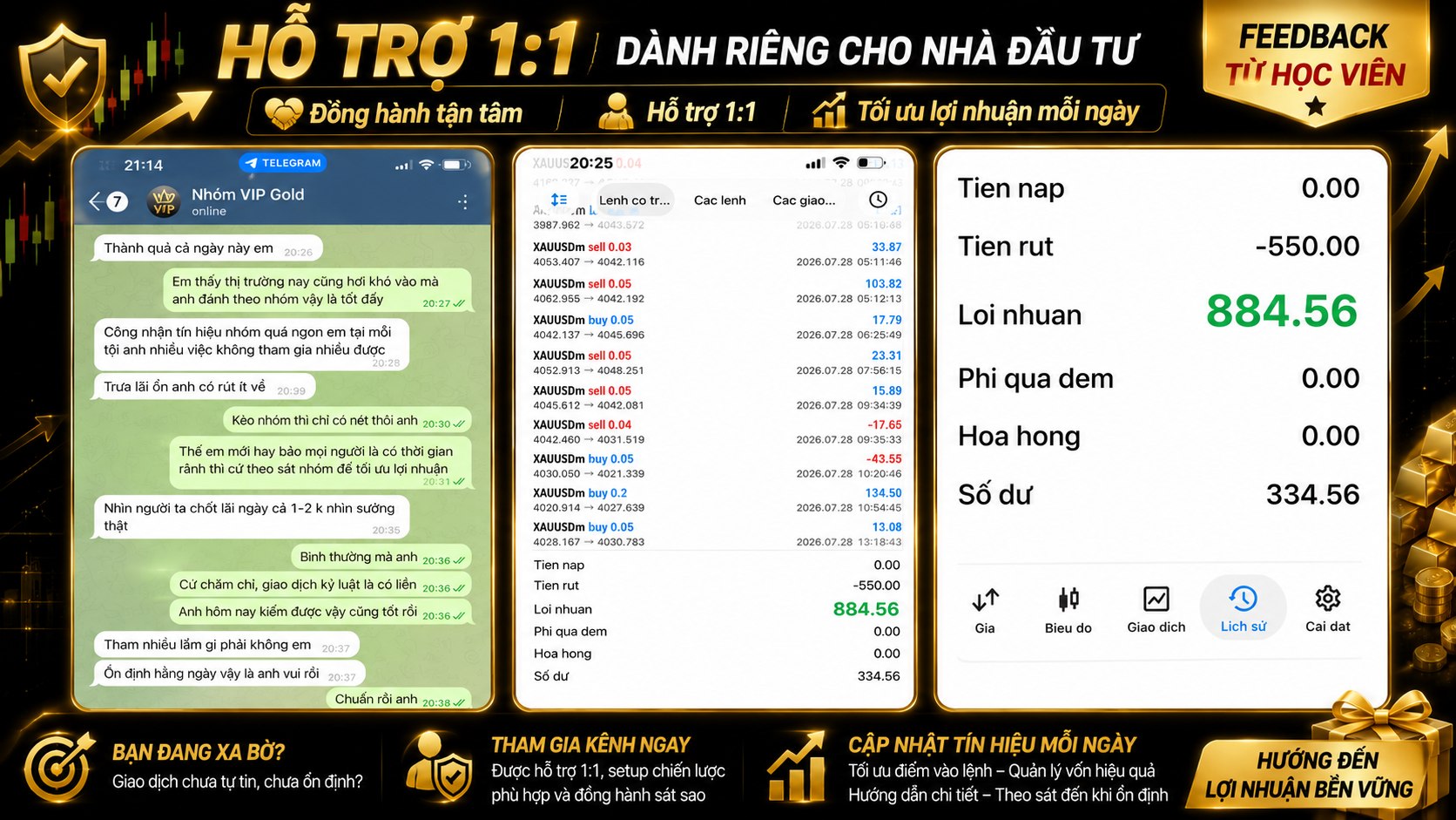 Gold Scalping HTP 🇻🇳