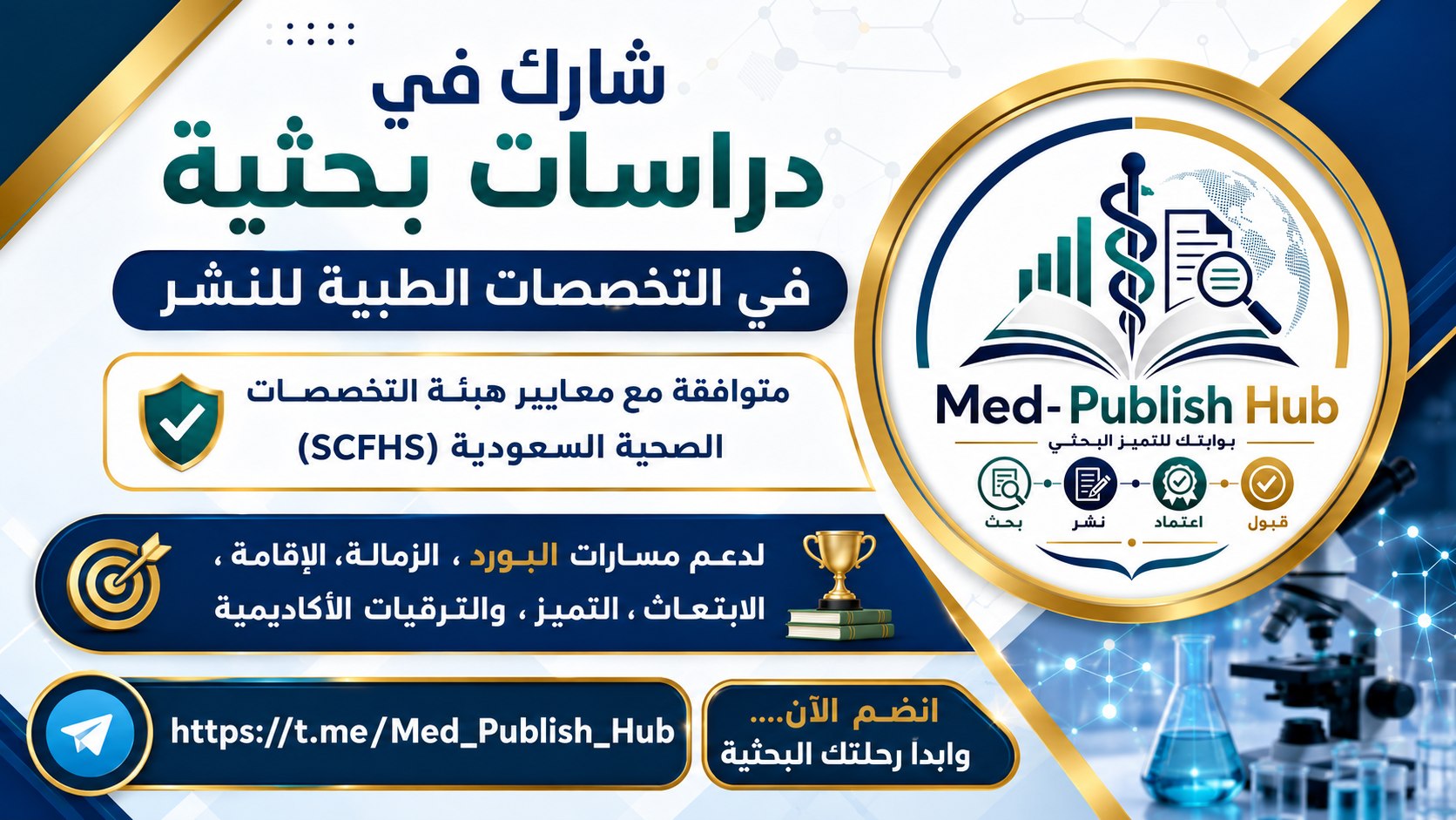 Med-Publish Hub