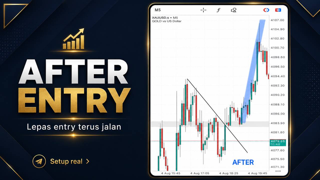 JUSTGOLD FX