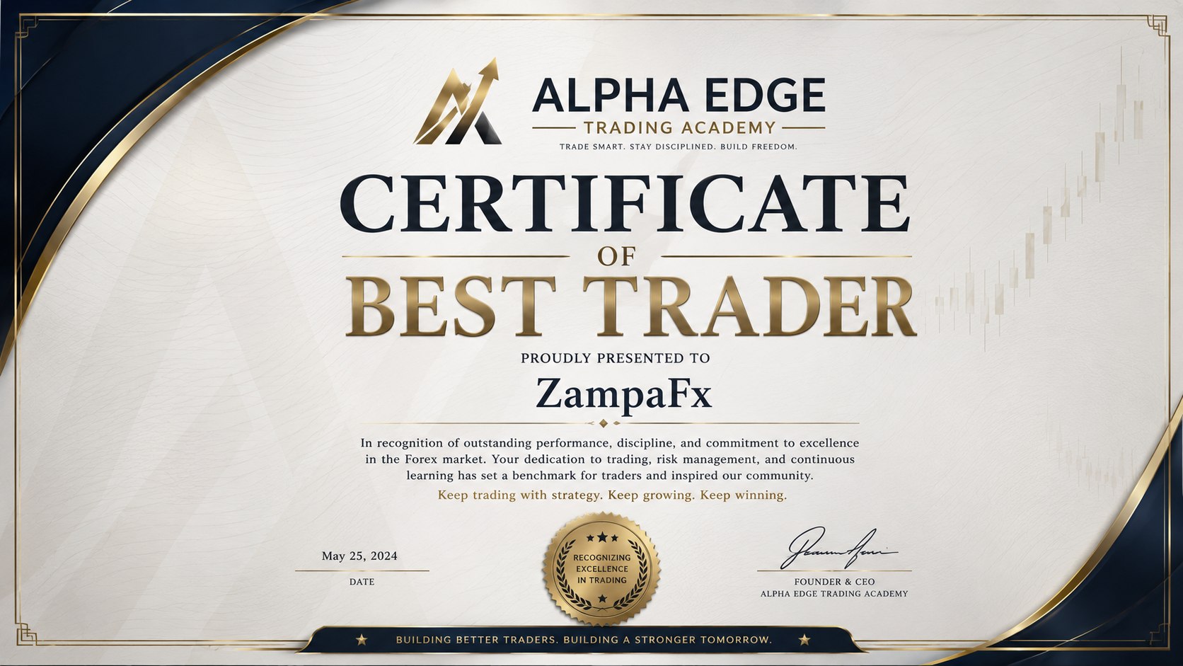 GOLD FX COMMUNITY