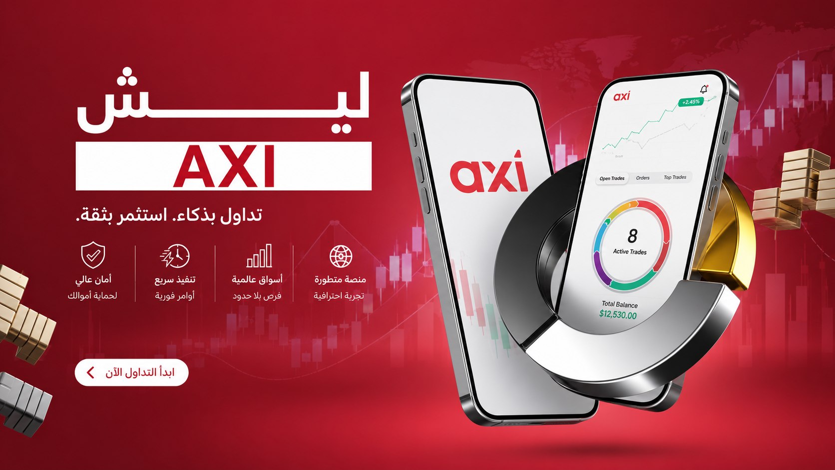 Ahmed Market Insights Pro