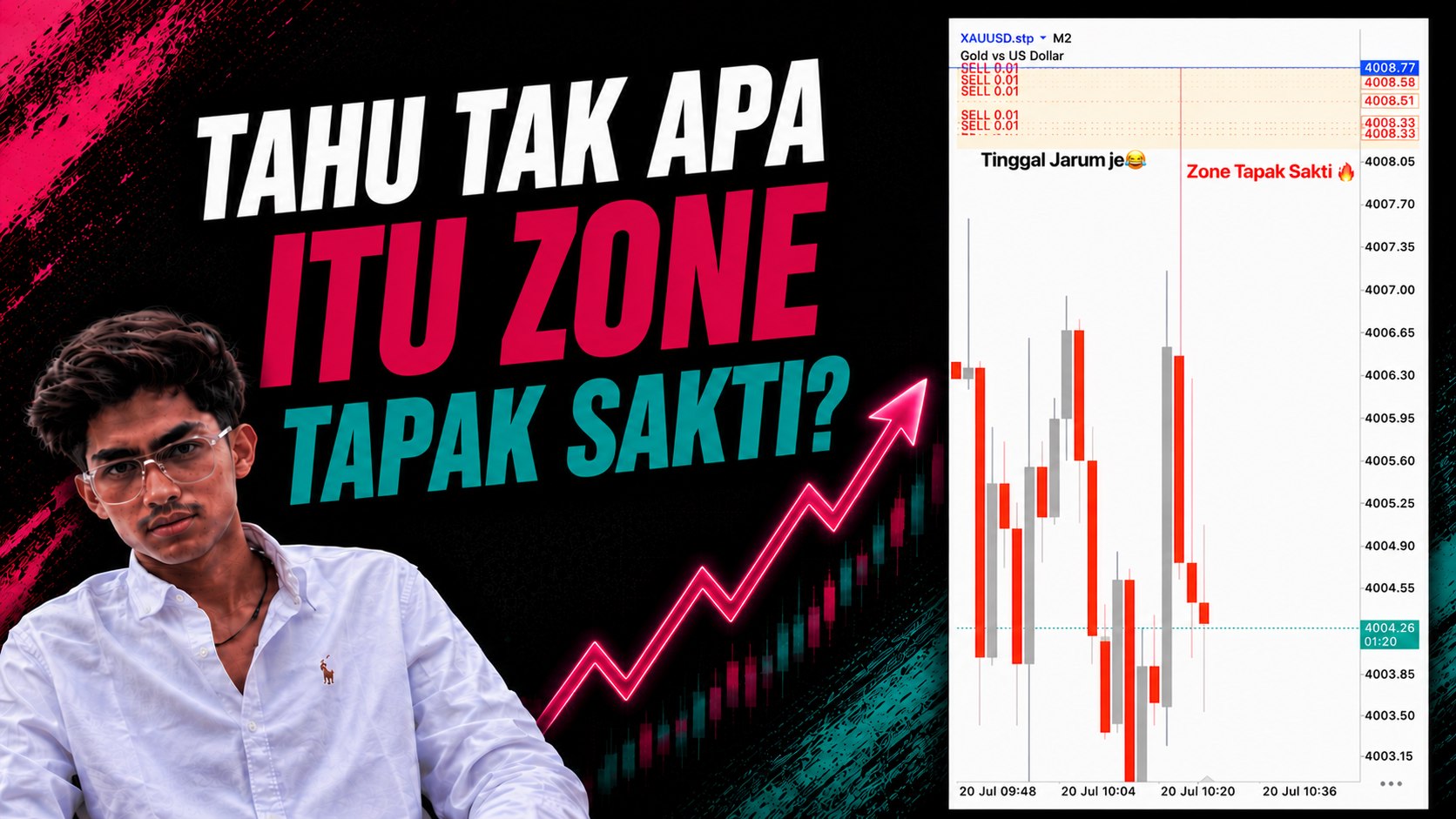 Dyy Cetak Ringgit