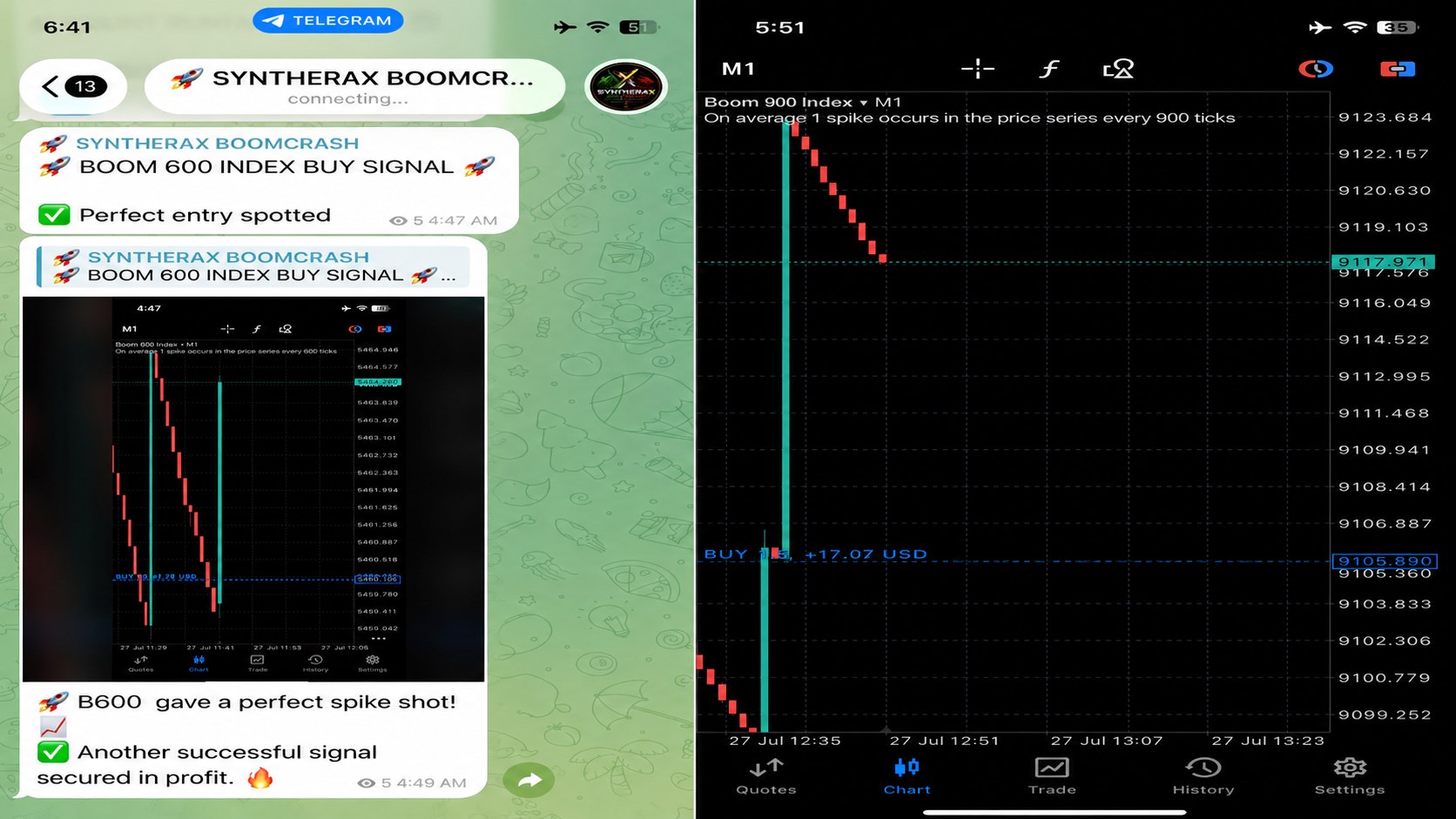 🚀 SYNTHERAX BOOMCRASH