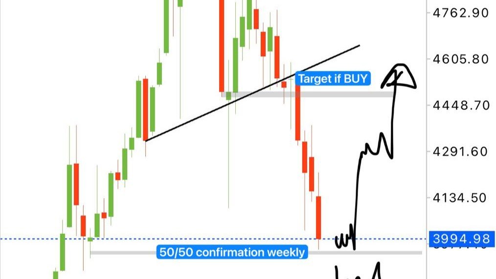 Yakuza Trade Direction