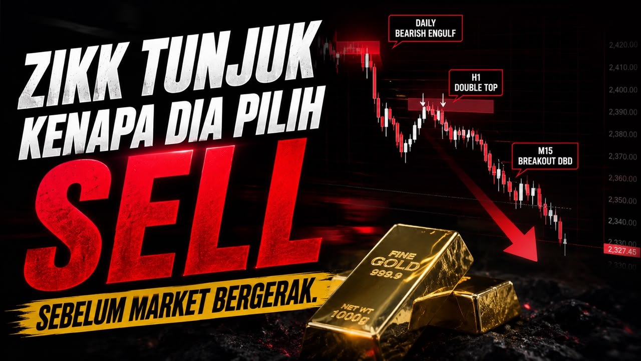 Along Gold Scalper