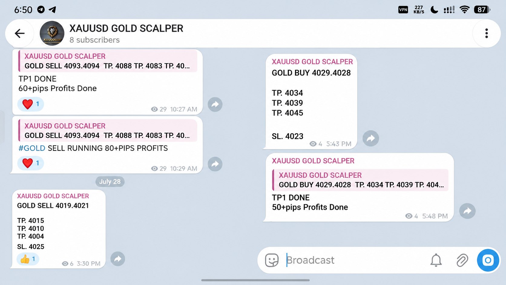 XAUUSD GOLD SCALPER