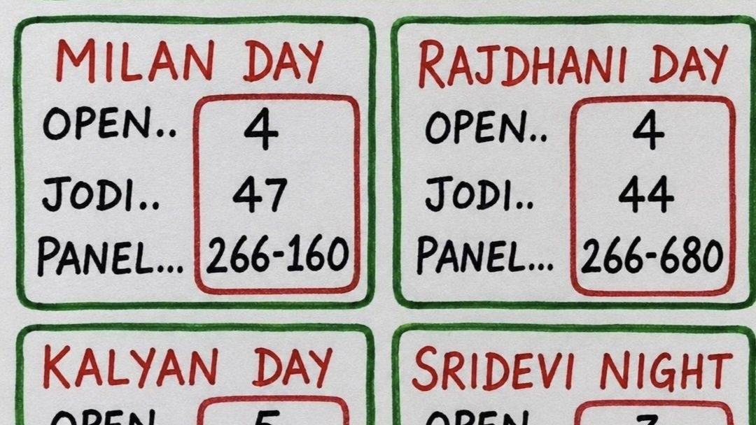 🌹बजरंग बली मटका 🌹