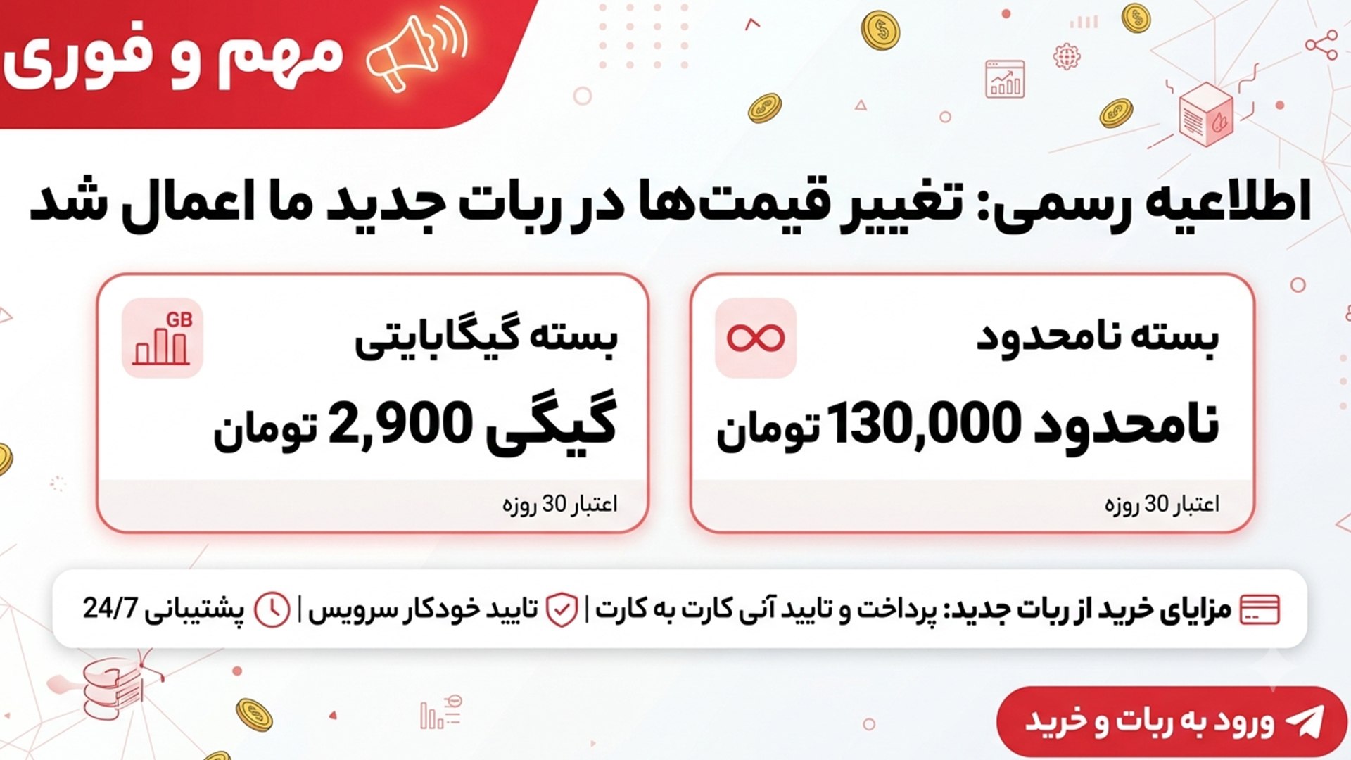 NanoNet | فروشگاه نامحدود