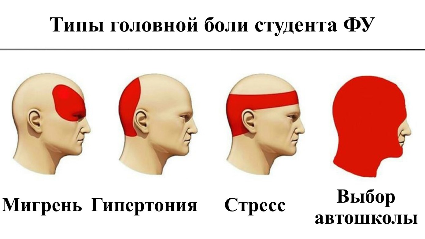 Автошкола для своих