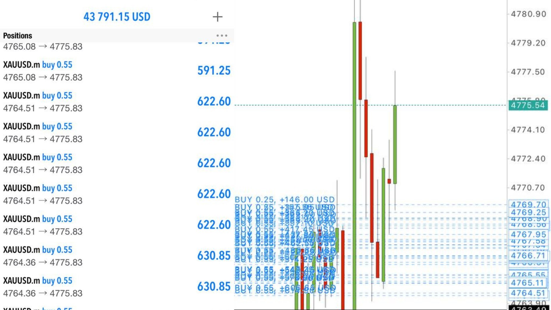 Abdul Scalping Gold 🇦🇪🐪