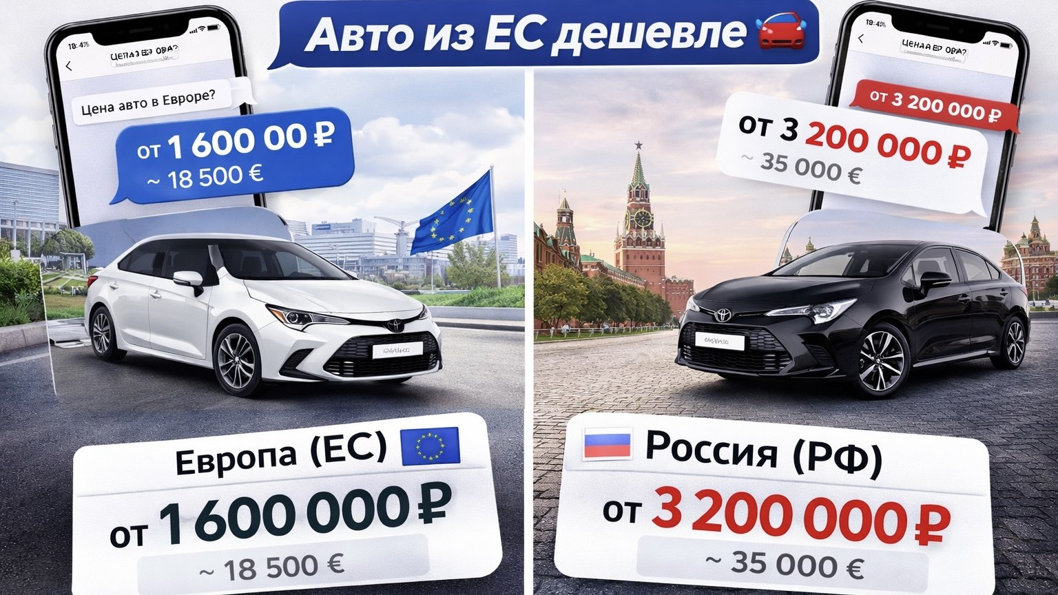 Русский Выбор | Пригон авто