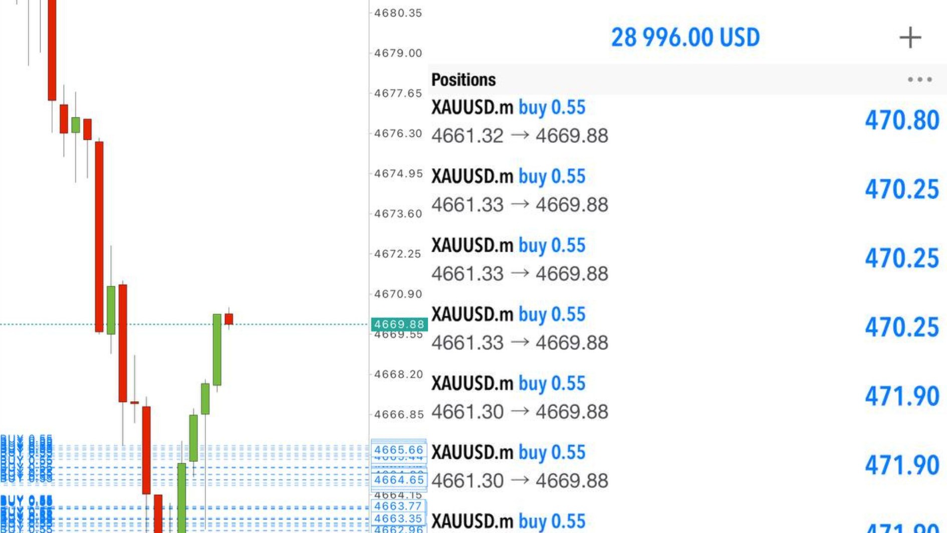 Abdul Scalping Gold 🇦🇪🐪
