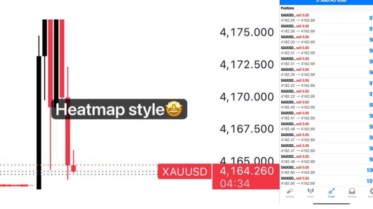 सभी गरीब छात्र 2,000 से 3,000 तक INVEST करके 10 से 15,000 तक PROFIT कमाओ 💸 आपके पैसों की मेरी जिम्मेदारी होगी
