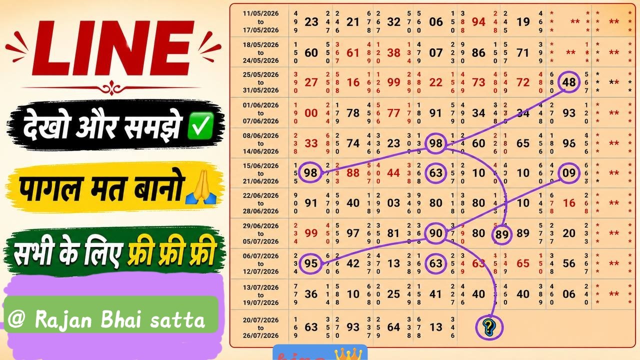 Rajan Bhai satta king