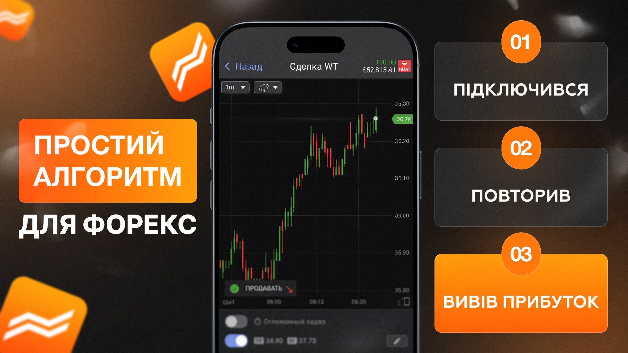 Безкоштовні сигнали форекс/крипто