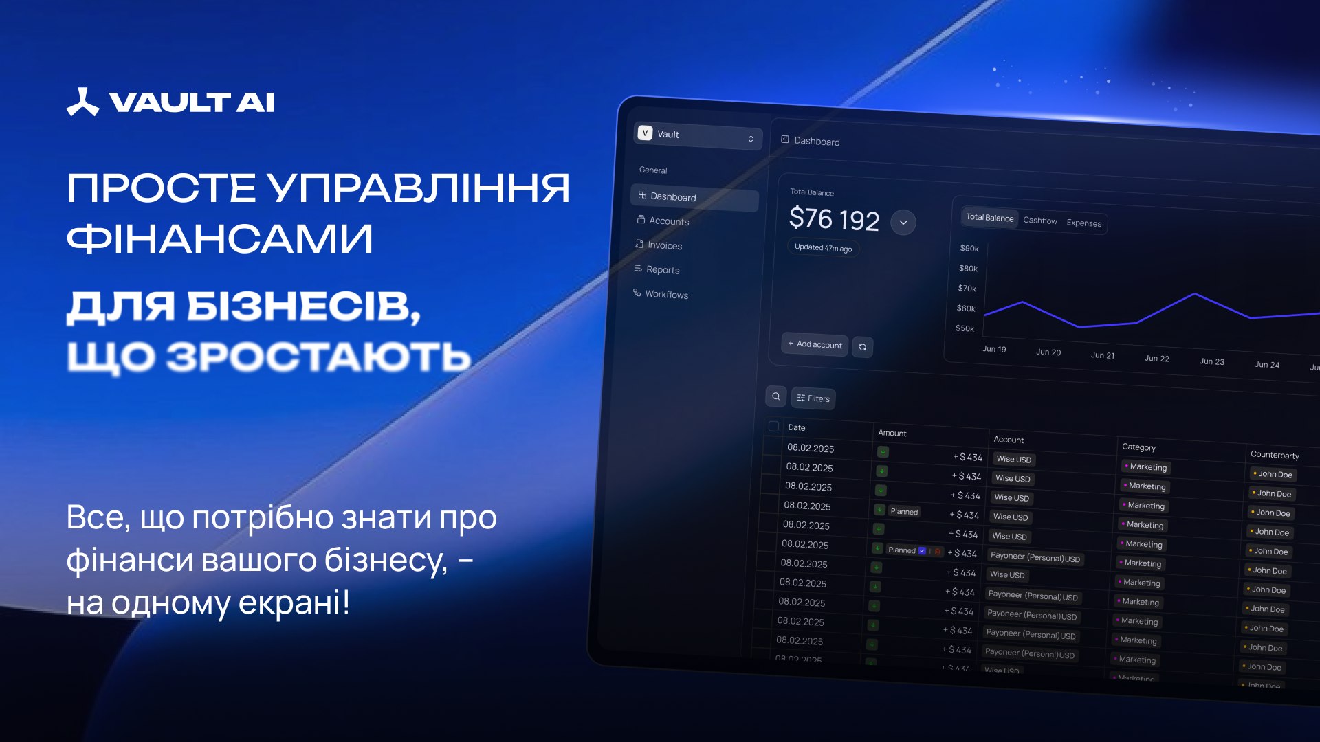 Vault | Фінанси та бізнес