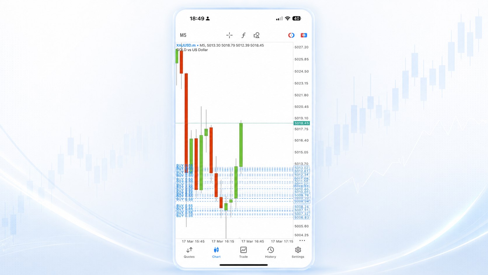 Abdul Scalping Gold 🇦🇪🐪