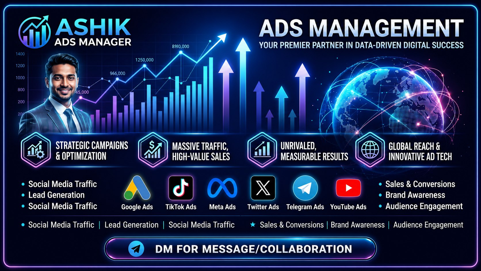@ashikadsmanager