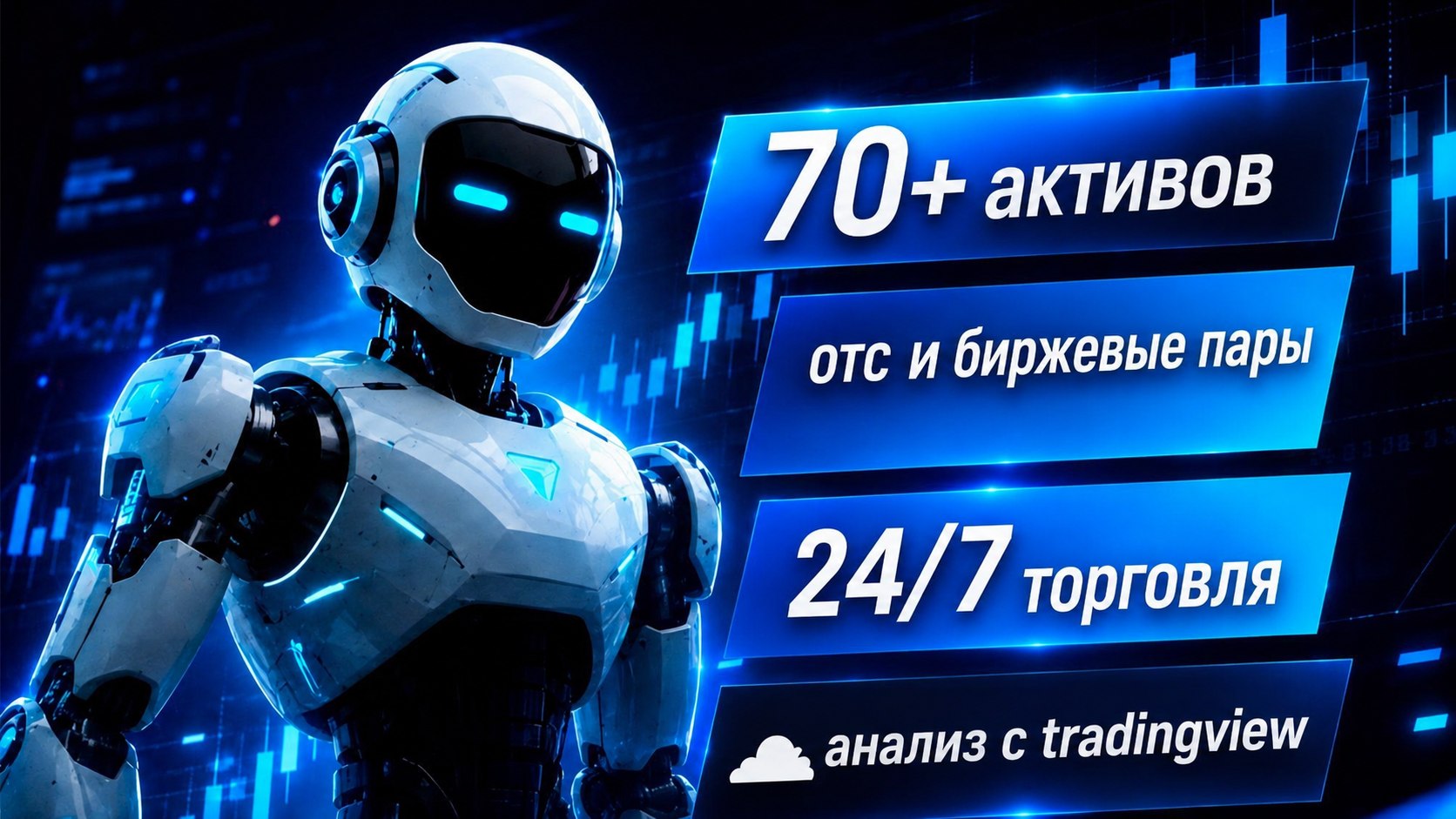 Трейдинг бот для опционов