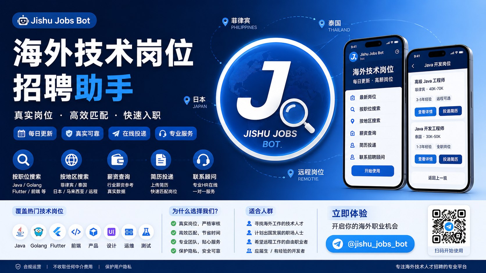 海外技术职位 | 行业领先福利