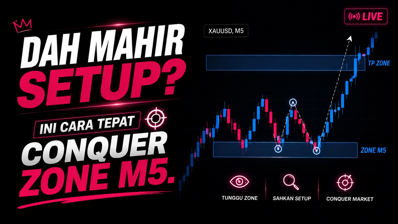 Siti Leman M5