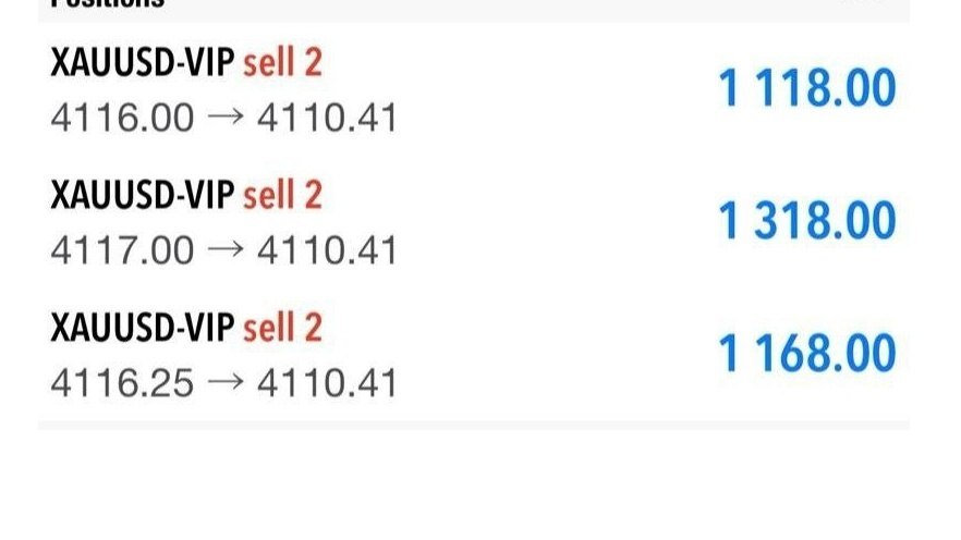 FRESH FOREX