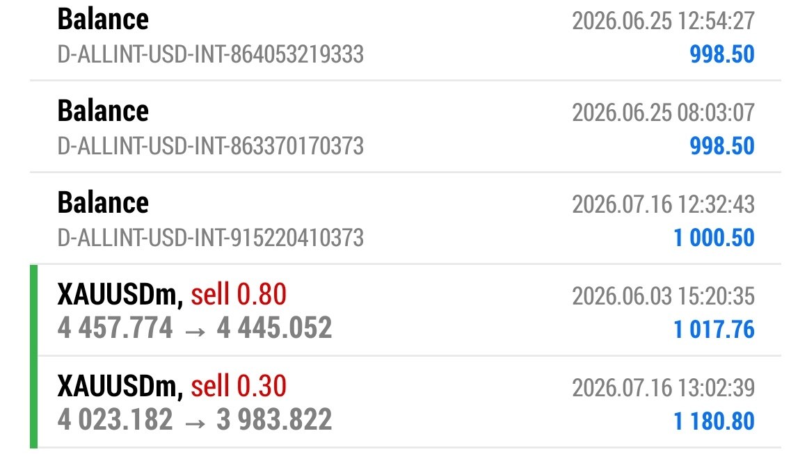 BRIGHTPATH FOREX