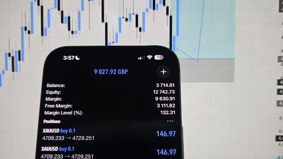 SAM XAUUSD ANALYSIS MASTER
