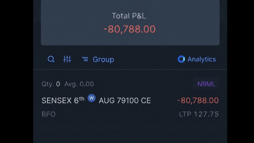 SS Traders Bank Nifty & Sensex