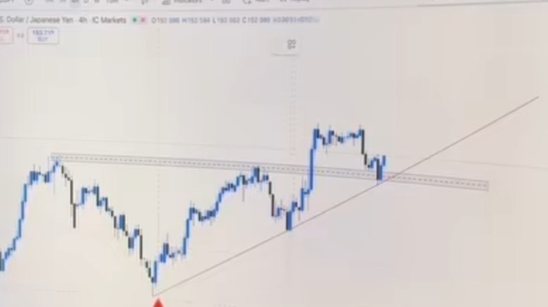 Gold signals hit 🎯