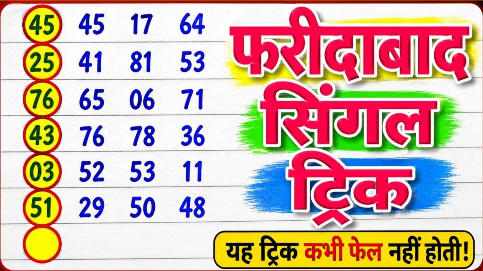 " 𝐒𝐈𝐃𝐇𝐔 𝐁𝐇𝐀𝐈 "❖(सिंगल जोड़ी)