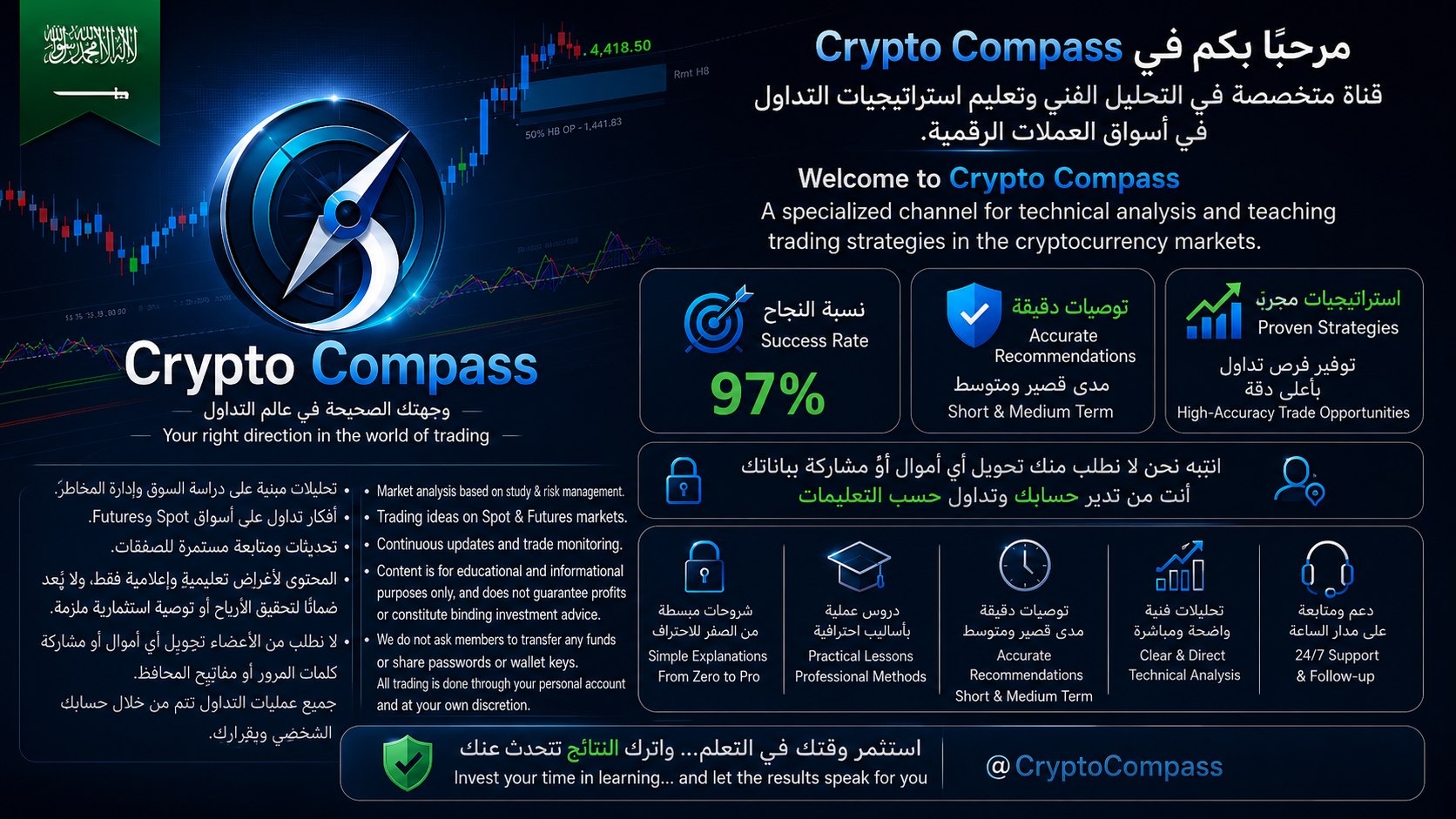 Crypto Compass