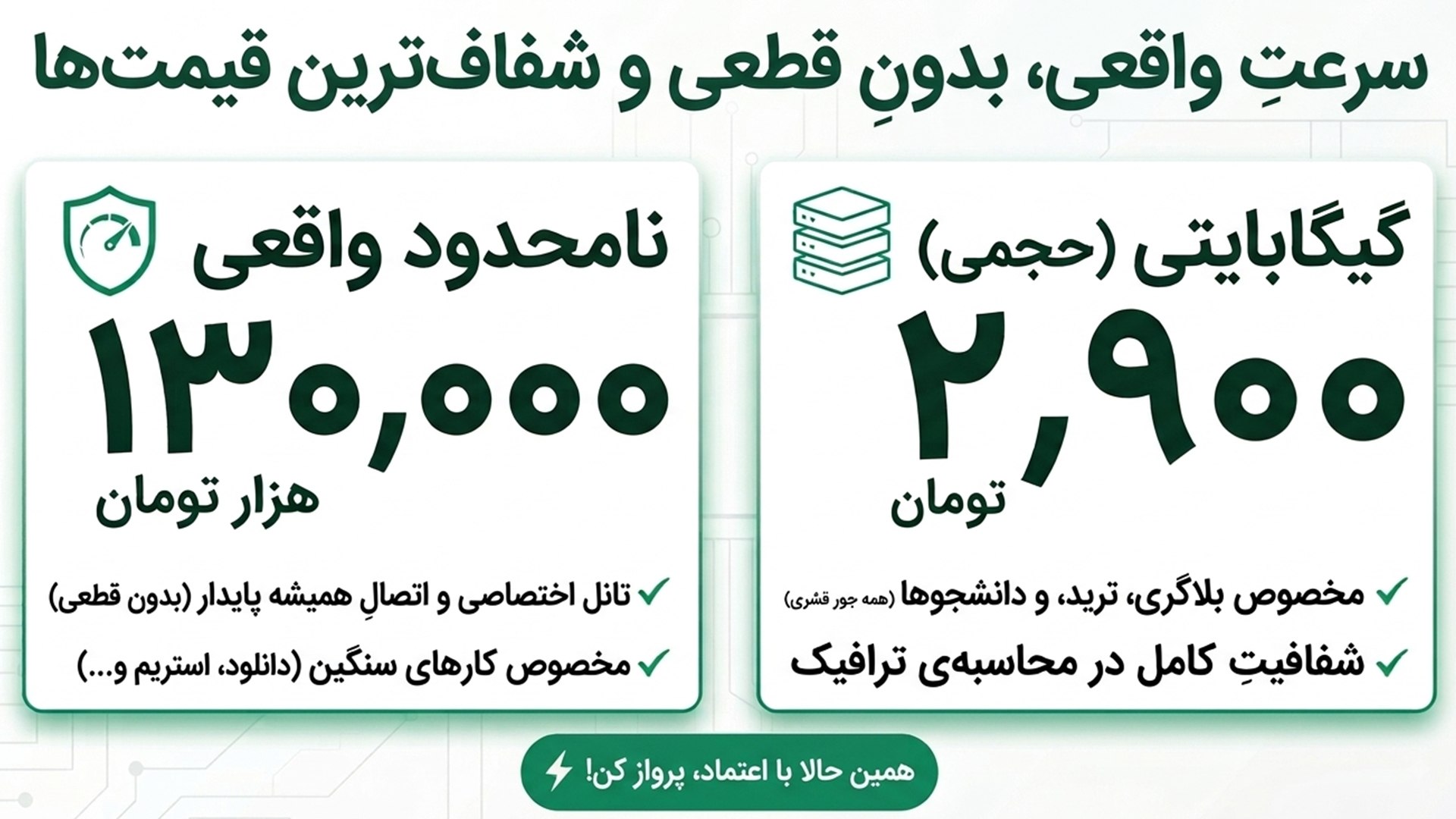 سبز پینگ | SabzPing